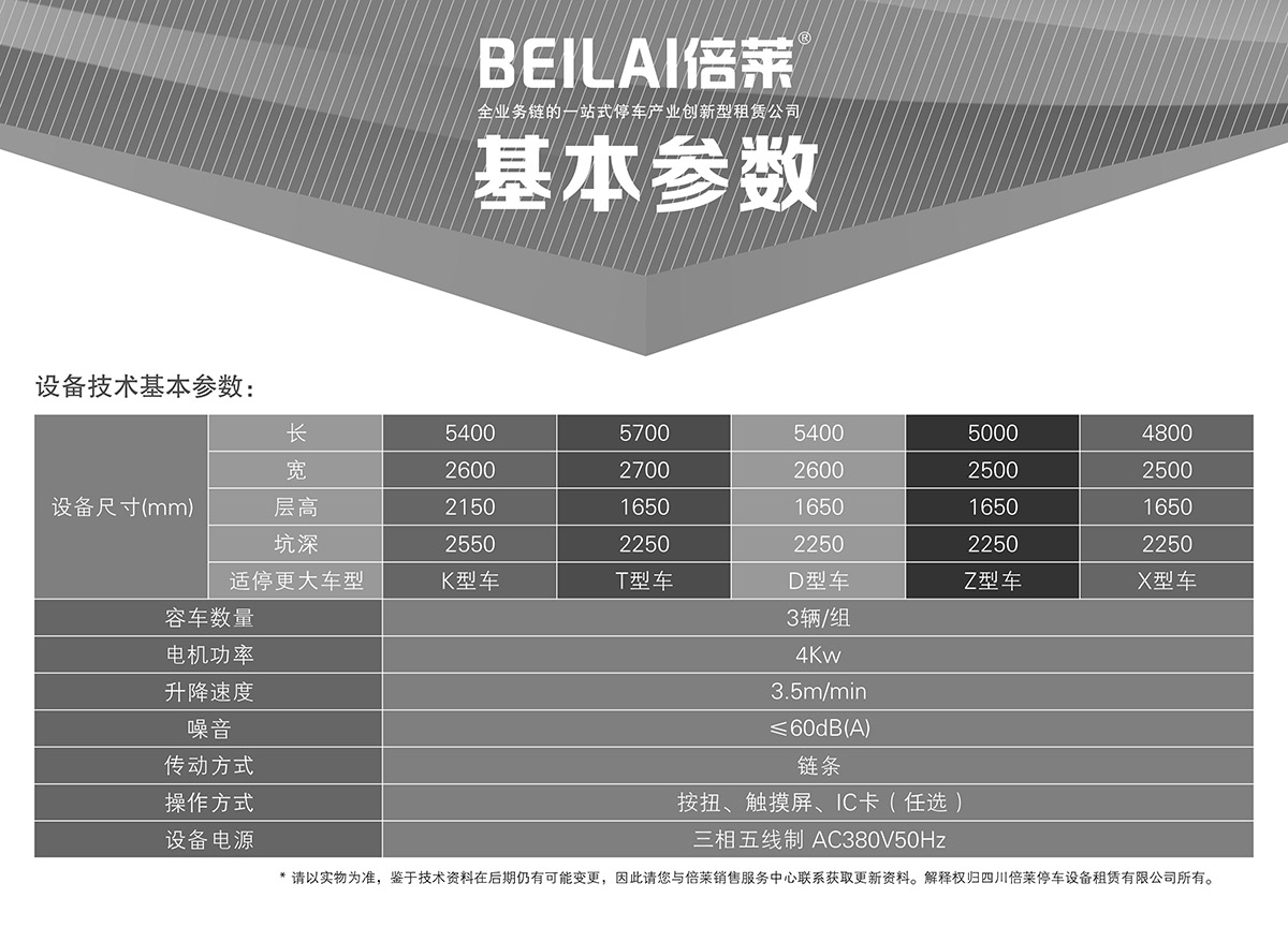 贵阳PJS3D2三层地坑简易升降停车设备基本参数.jpg