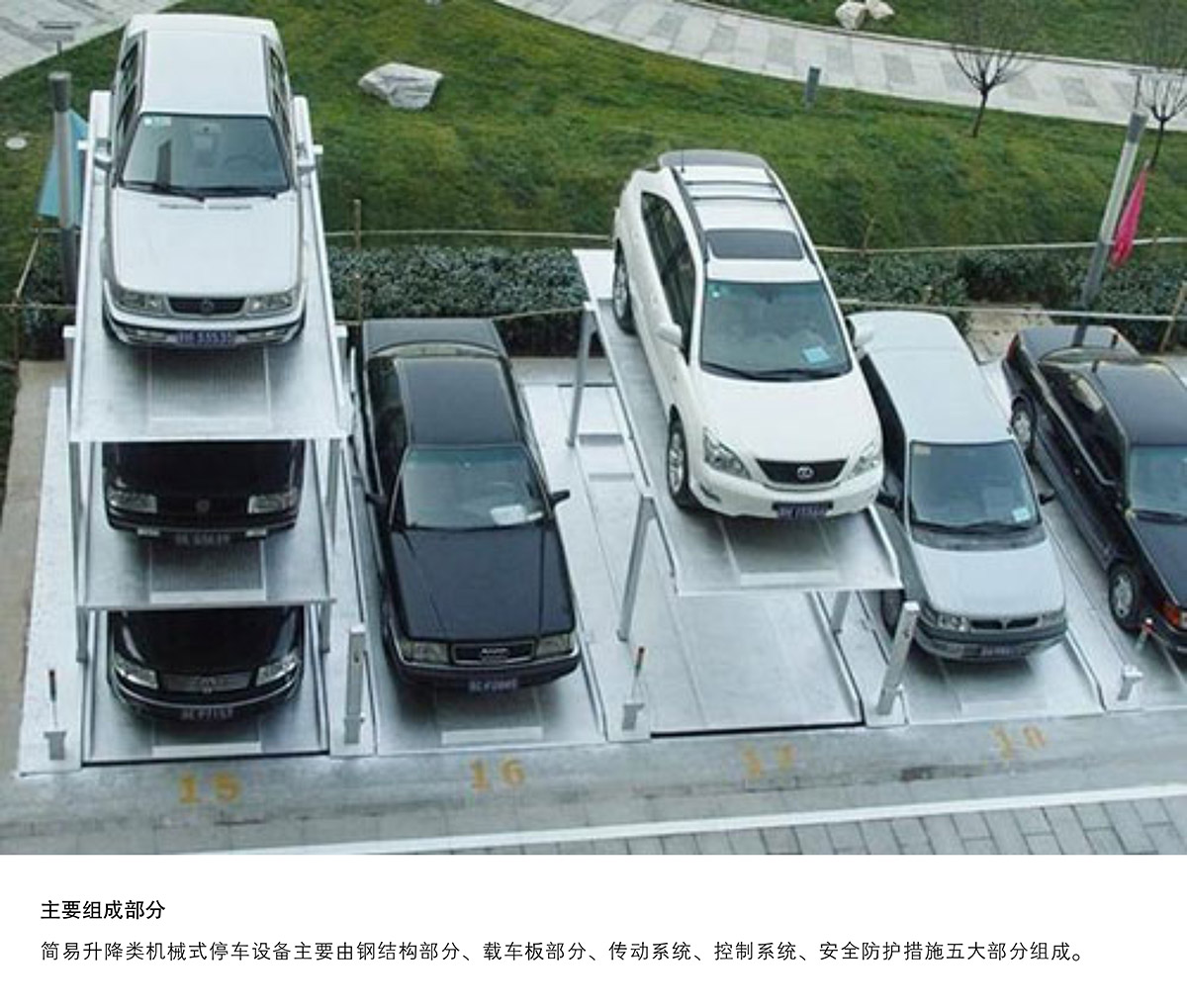 贵阳PJS3D2三层地坑简易升降停车设备主要组成部分.jpg