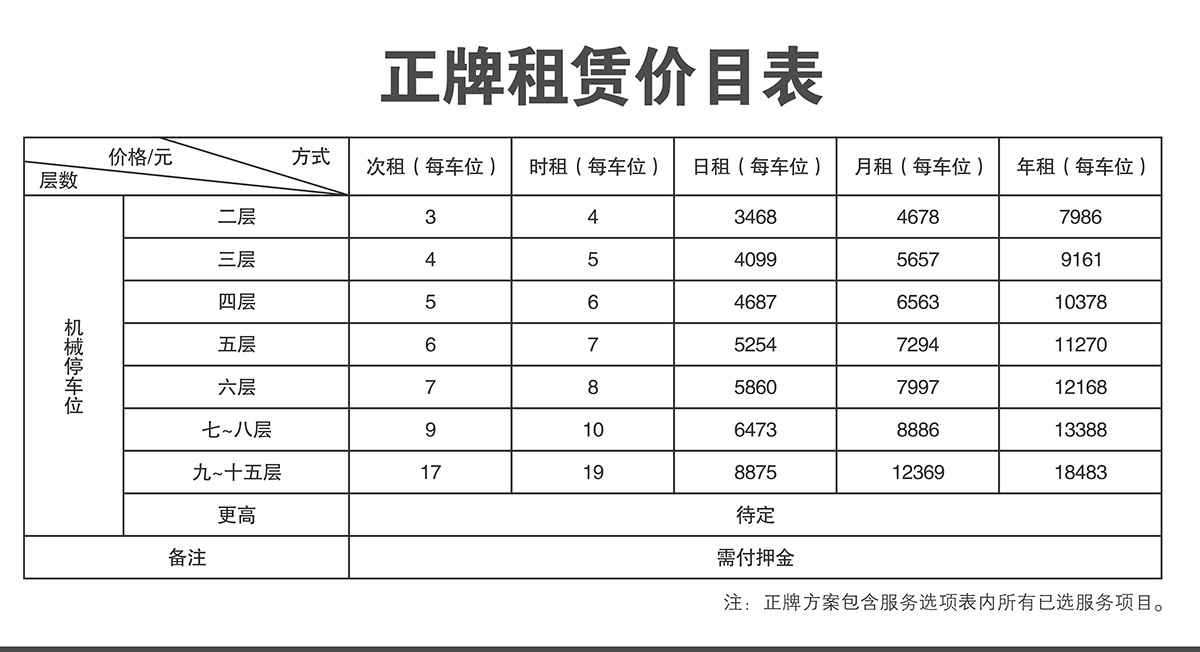 贵阳倍莱停车设备租赁正牌租赁价目表.jpg