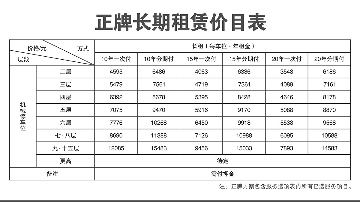 贵阳倍莱停车设备租赁副牌租赁价目表.jpg