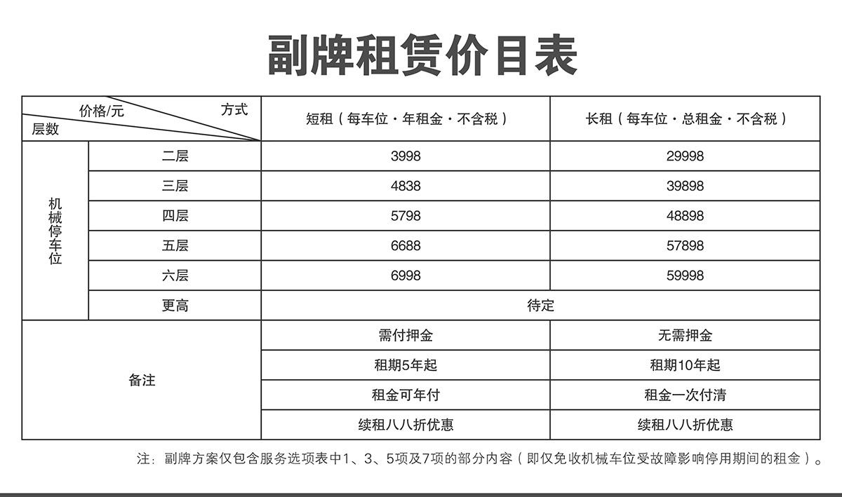 贵阳倍莱停车设备租赁正牌长期租赁价目表.jpg