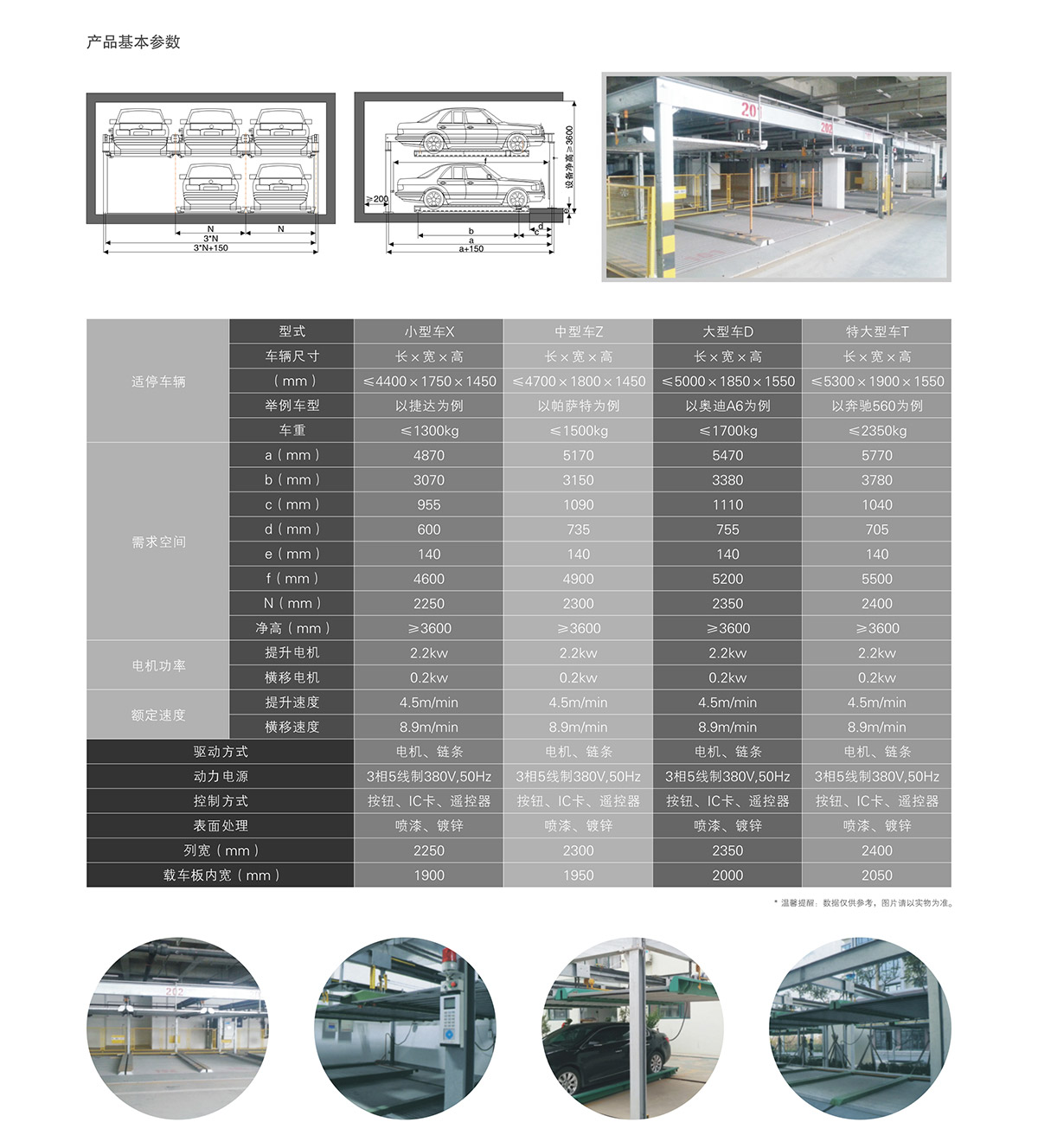 贵阳二层升降横移租赁技术参数.jpg