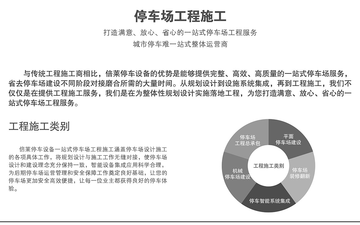 贵阳停车场工程施工打造满意放心省心的一站式服务.jpg